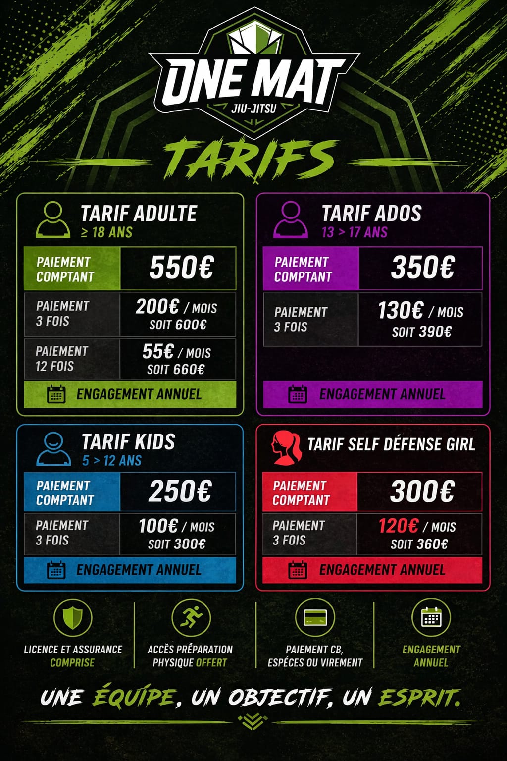 Grille Tarifaire OneMat