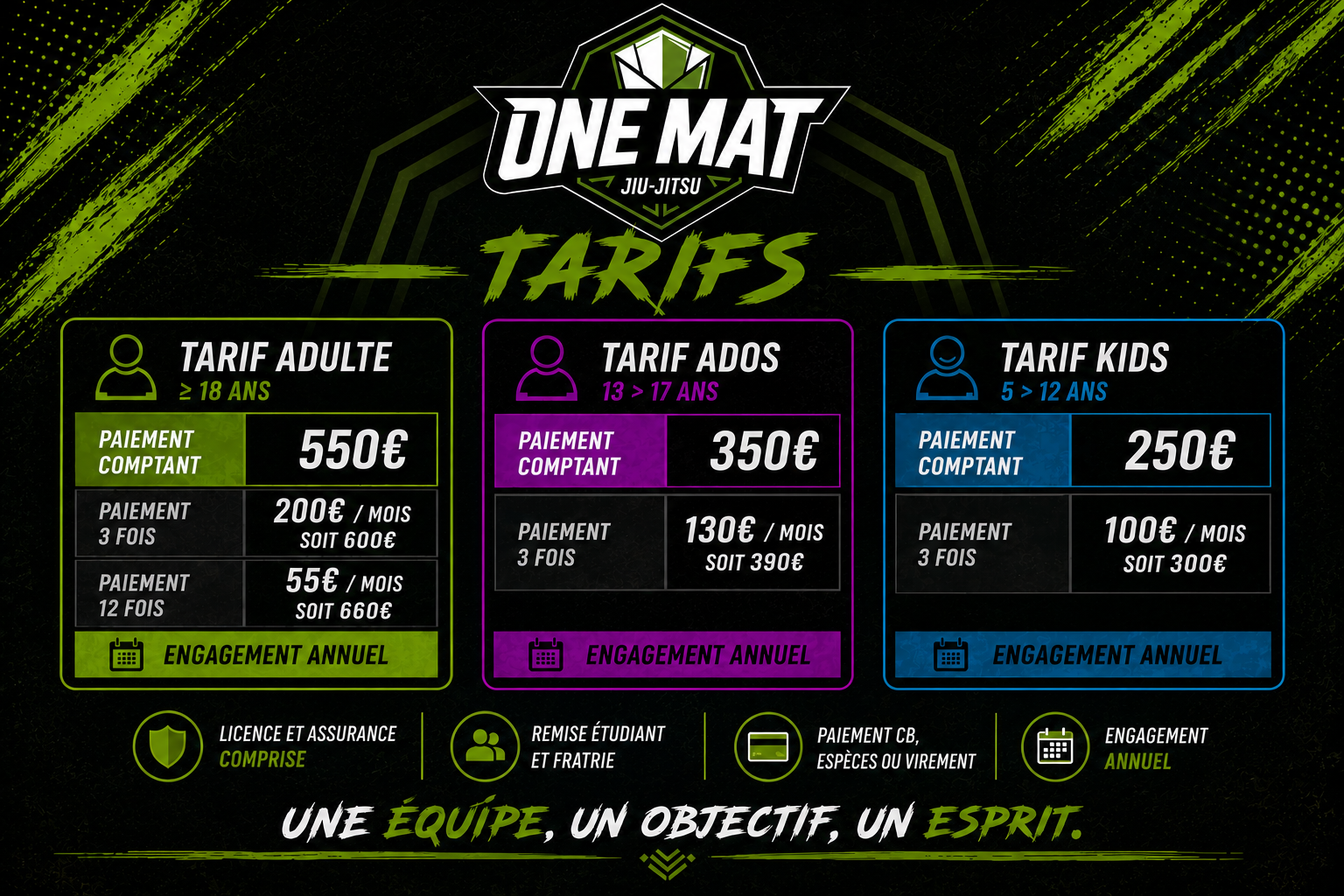 Grille Tarifaire OneMat